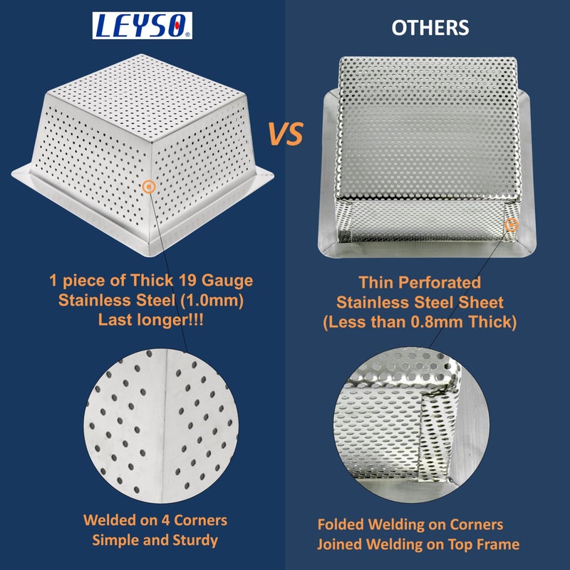 Leyso Stainless Steel Floor Sink Top Hang Basket Strainer Sink Drain Cover 10â€ x 10â€ x 4-3/4â€ for Kitchen, Restaurant, Bar, Buffet (4-3/4"H SS) - Image 5